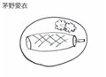 お題[3]：茅野愛衣